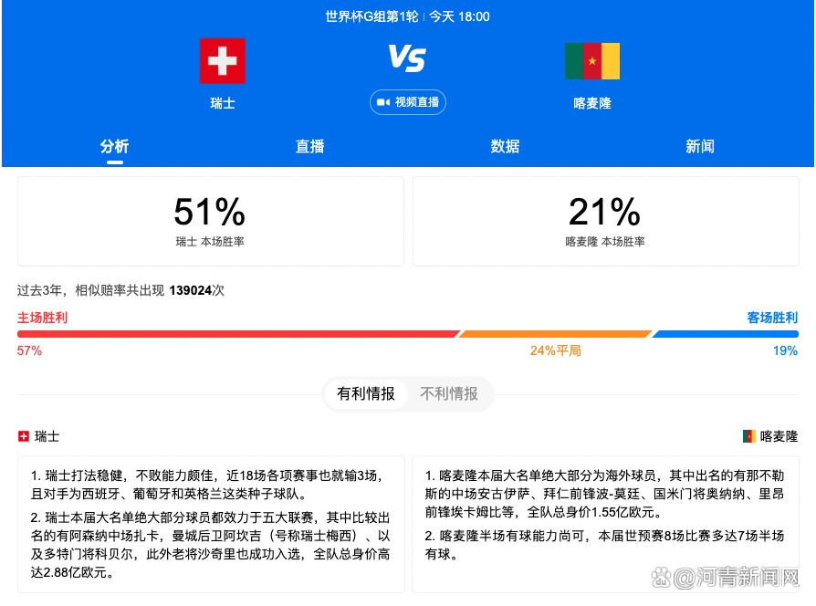 英力士想和我在这个架构中一起合作，我也想和他们合作。